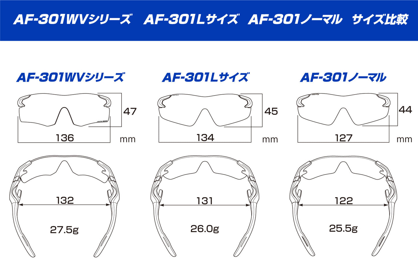 AF-301サイズ比較