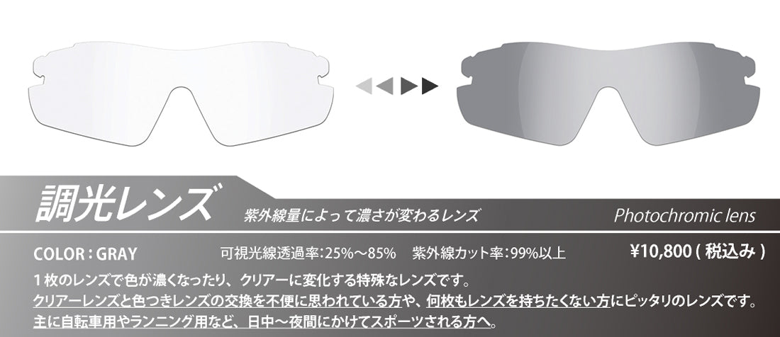 AF-301調光スペアレンズ説明