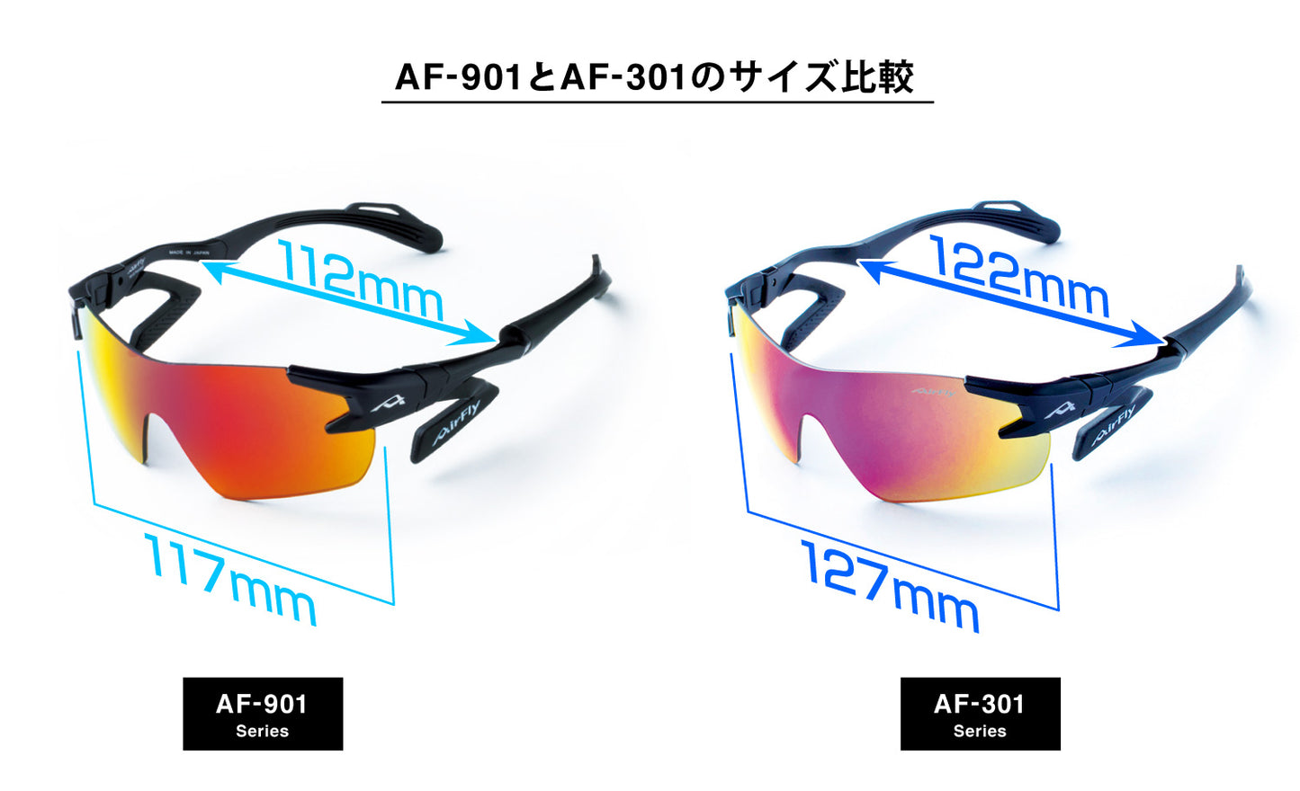 AF-901KとAF-301大きさ比較