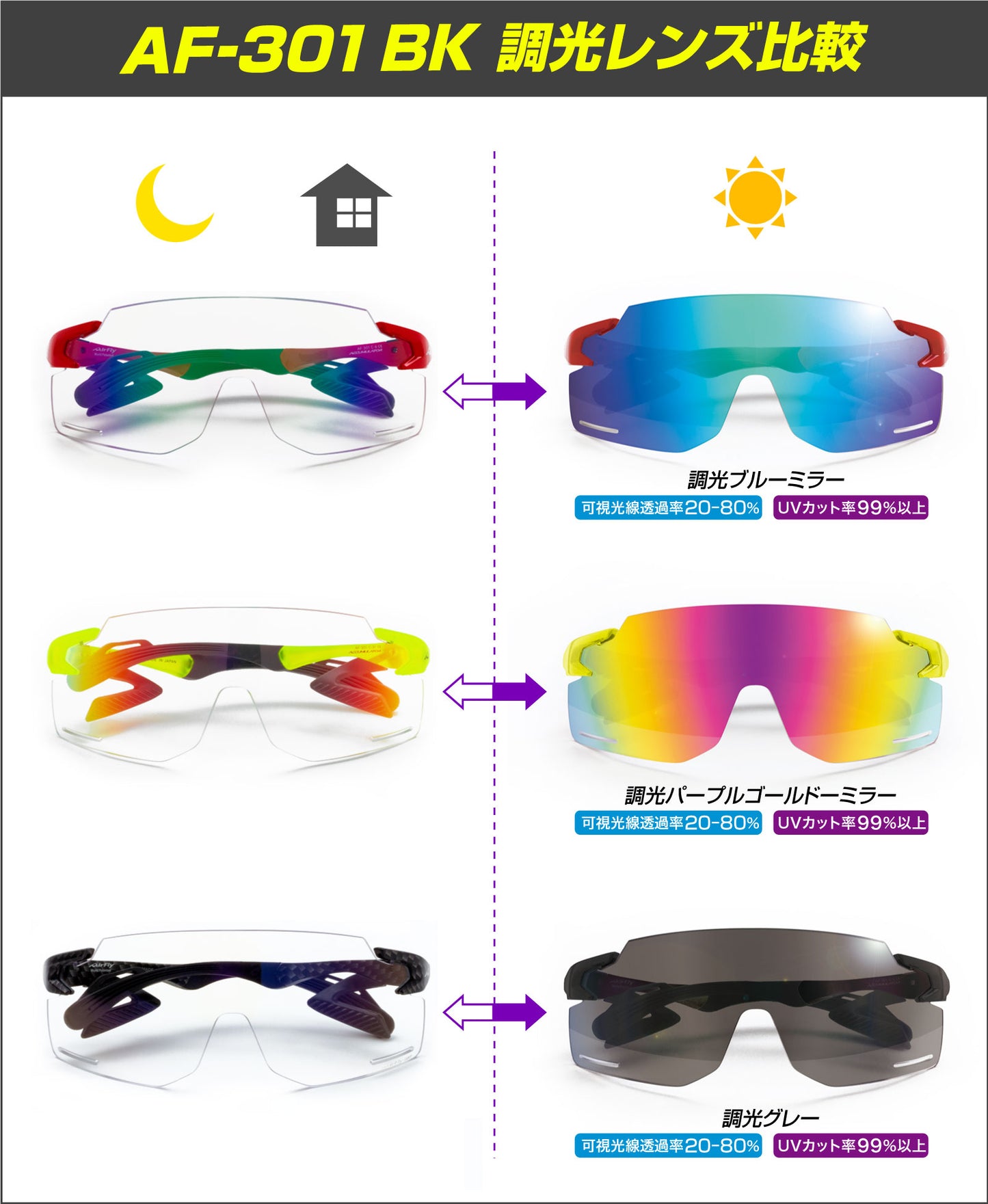 Spare Lens [AF-301BK C-6 photochromic Blue Mirror] Photochromic Blue Mirror Lens