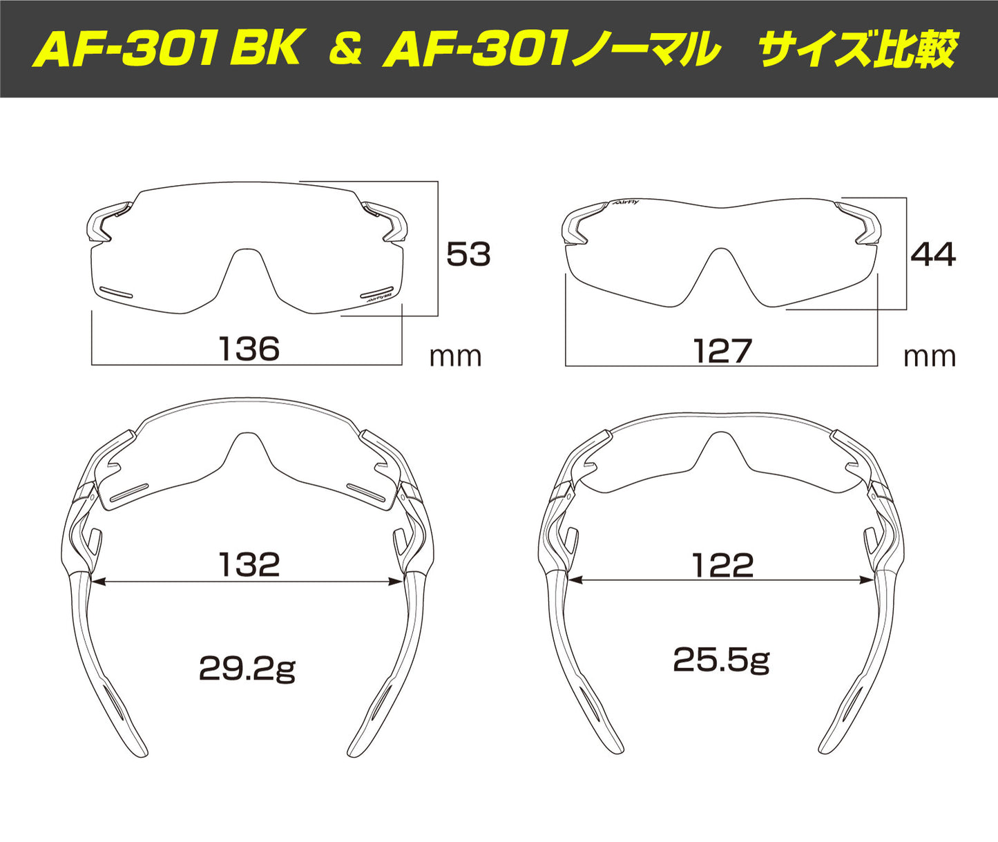 AF-301BK比較