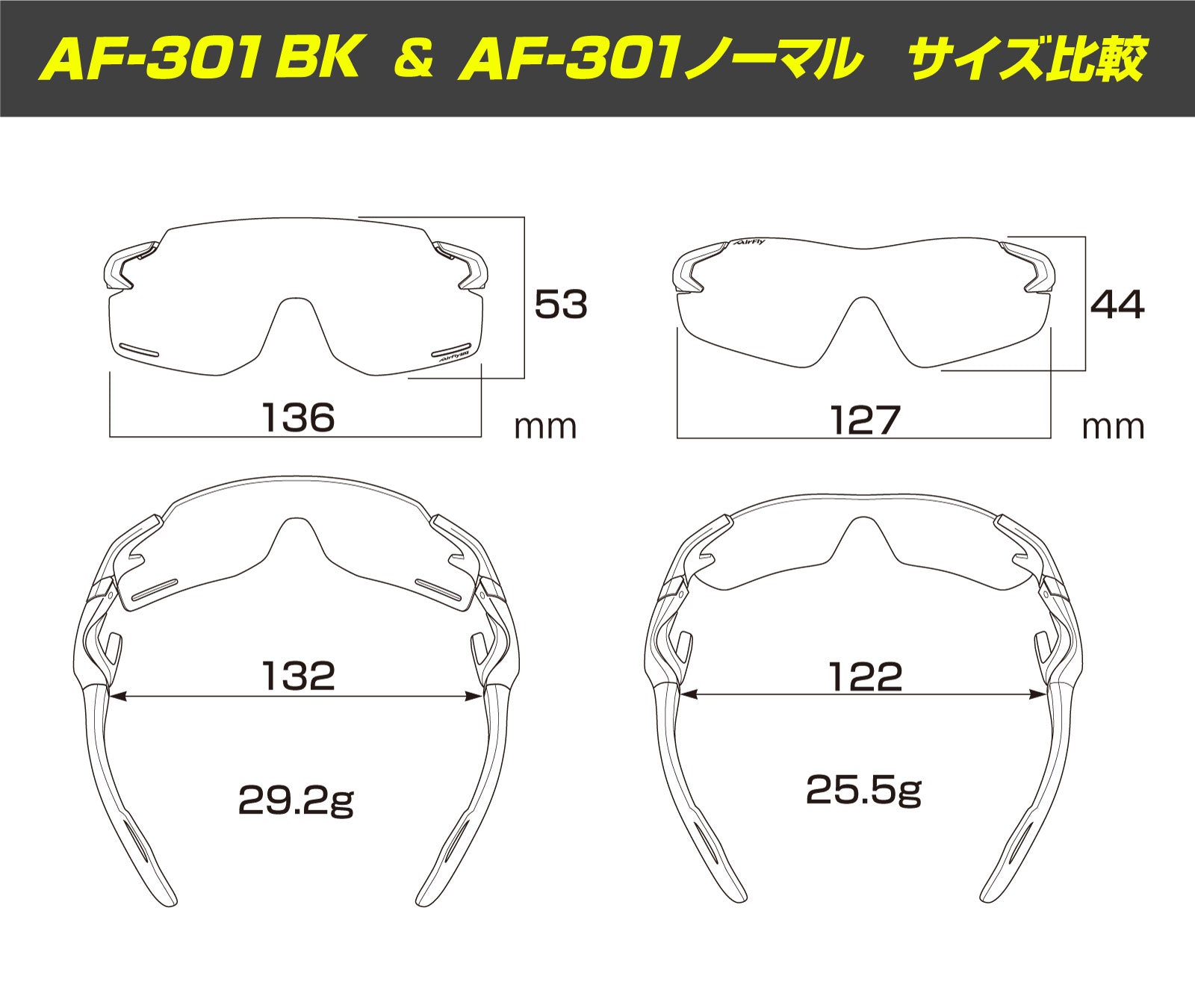 AF-301BK比較