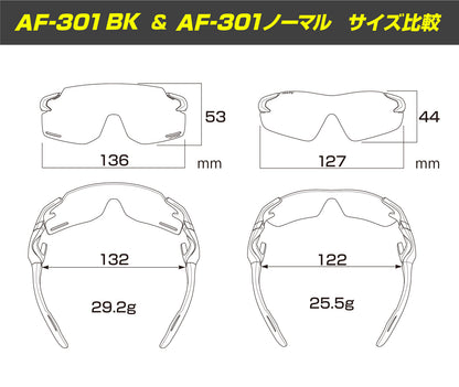 AF-301BK比較