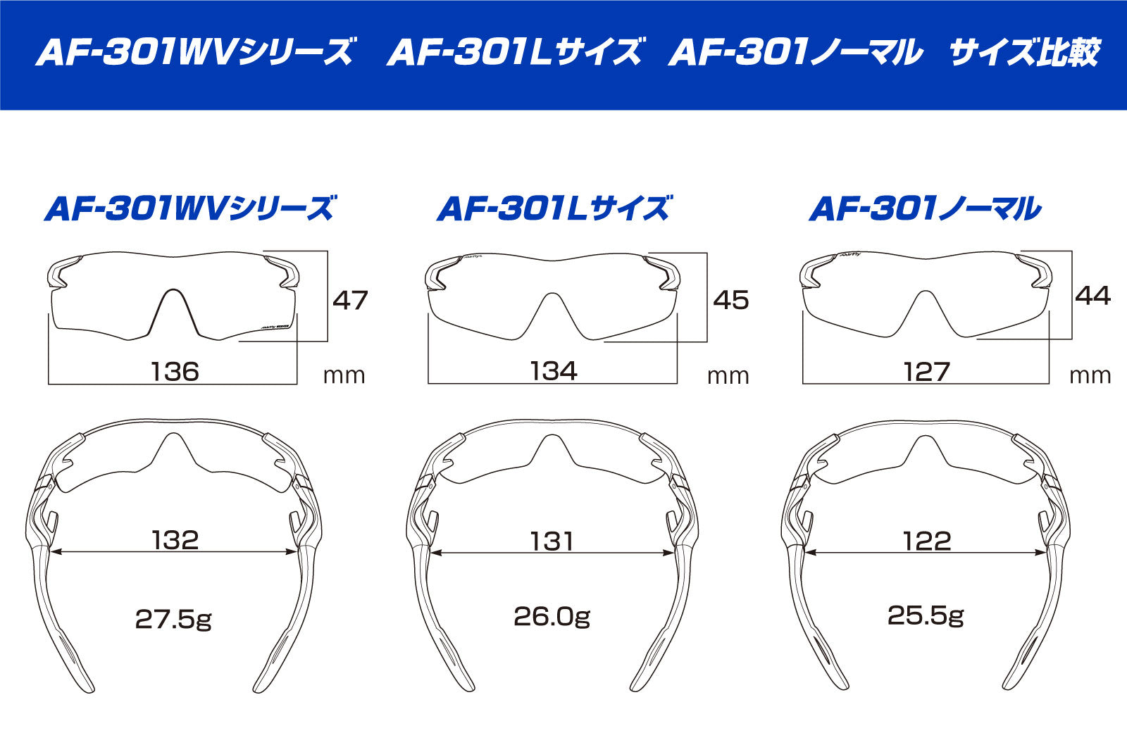 AF-301サイズ比較