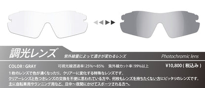 AF-301調光スペアレンズ説明