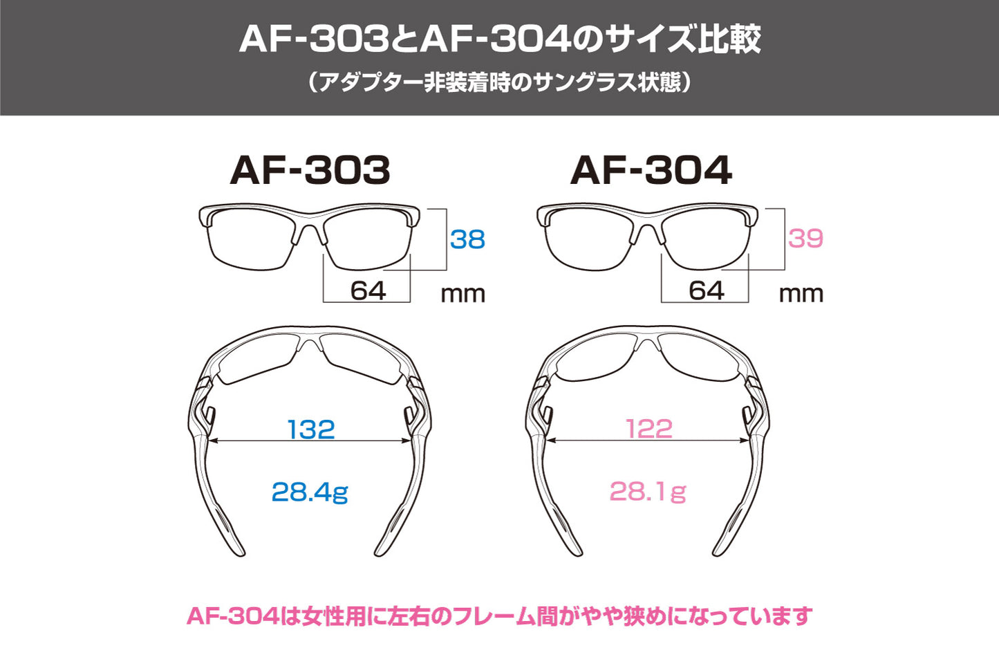 AF-303/304 adapter set