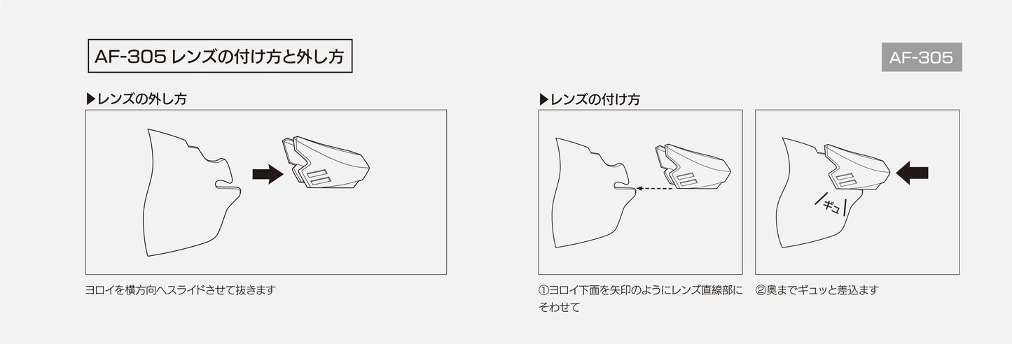AF-305レンズ付け方・外し方
