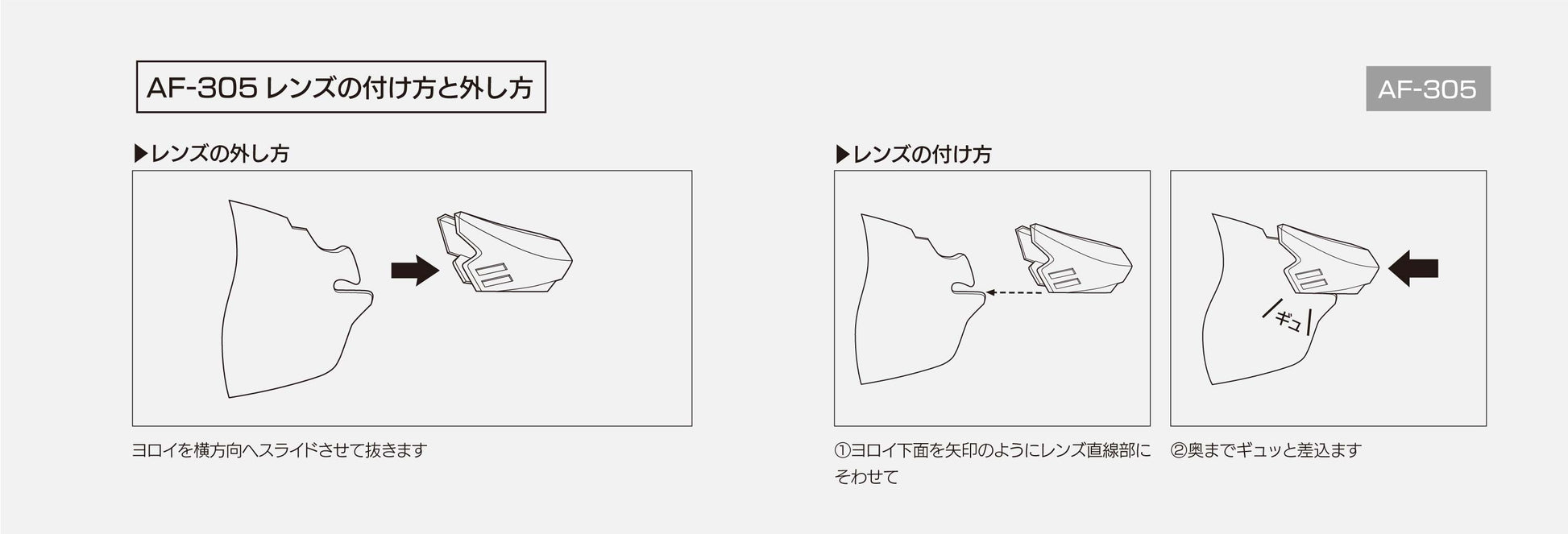 AF-305レンズ付け方・外し方